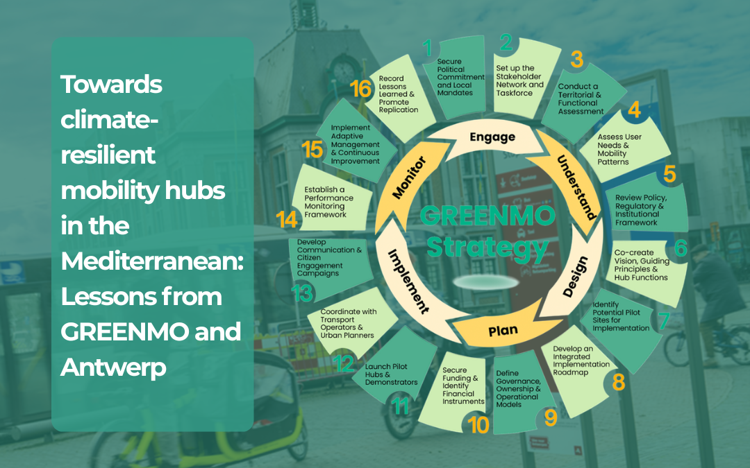 Towards climate-resilient mobility hubs in the Mediterranean: Lessons from GREENMO and Antwerp